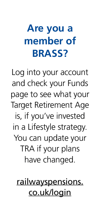 Are you a member of BRASS? Log into your account and check your Funds page to see what your Target Retirement Age is,...