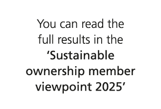 You can read the full results in the ‘Sustainable ownership member viewpoint 2025’