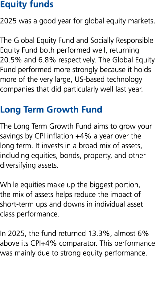 Equity funds 2025 was a good year for global equity markets. The Global Equity Fund and Socially Responsible Equity F...
