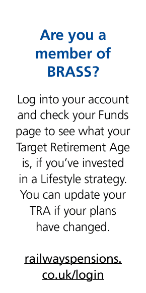 Are you a member of BRASS? Log into your account and check your Funds page to see what your Target Retirement Age is,...