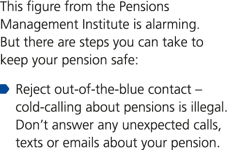 This figure from the Pensions Management Institute is alarming. But there are steps you can take to keep your pension...