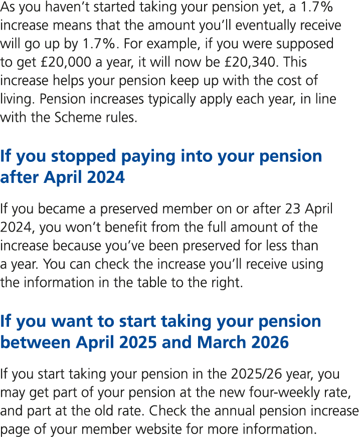 As you haven’t started taking your pension yet, a 1.7% increase means that the amount you’ll eventually receive will ...