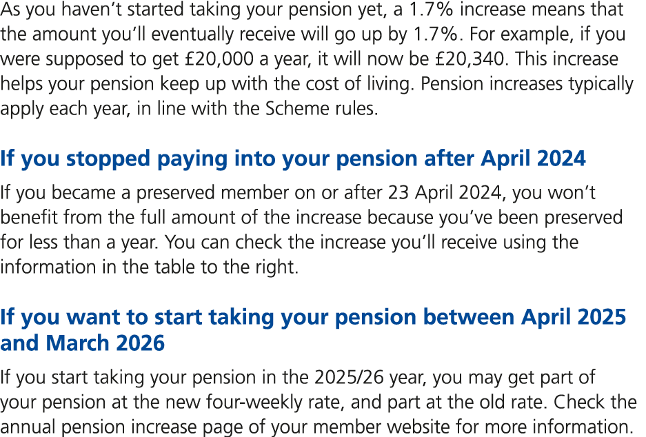 As you haven’t started taking your pension yet, a 1.7% increase means that the amount you’ll eventually receive will ...