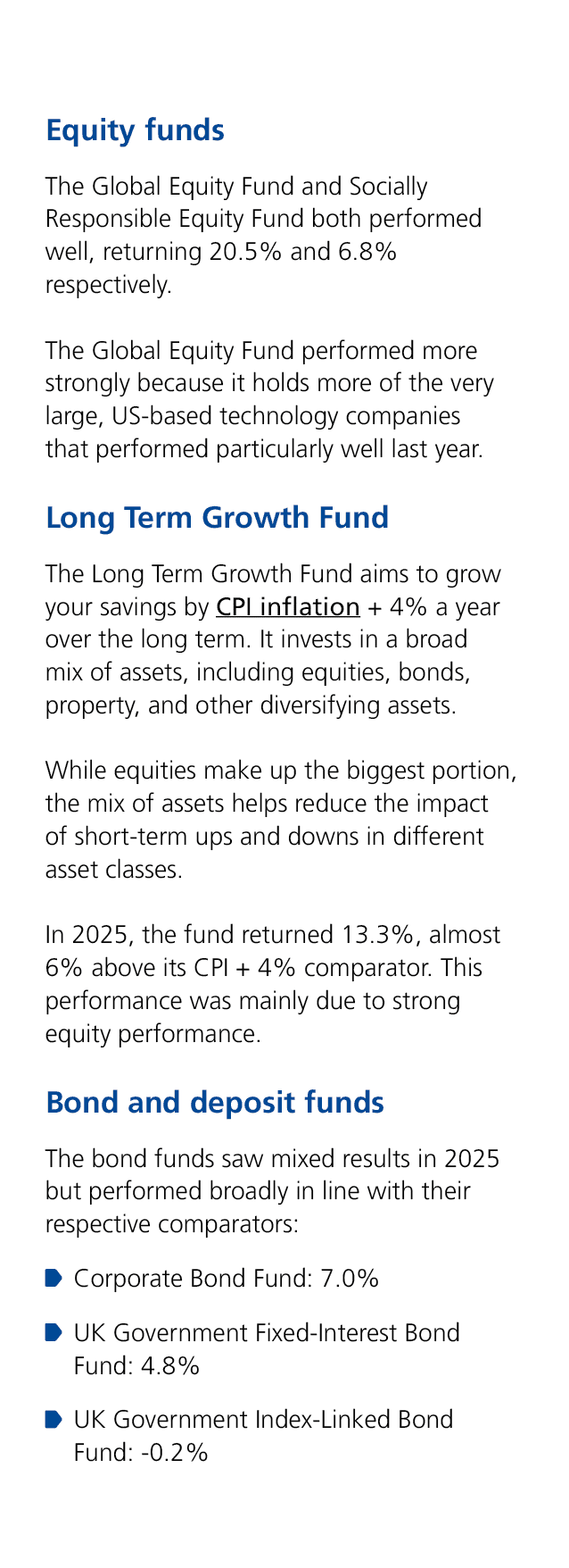 Equity funds The Global Equity Fund and Socially Responsible Equity Fund both performed well, returning 20.5% and 6.8...