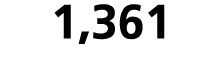 1,361