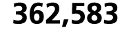 362,583