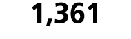 1,361
