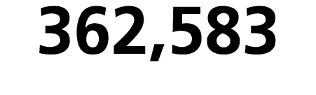 362,583