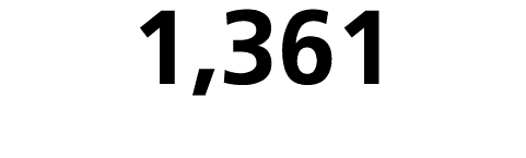 1,361