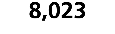 8,023