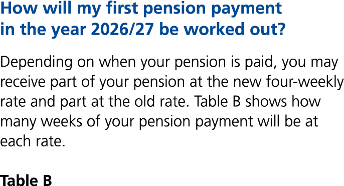 How will my first pension payment in the year 2026/27 be worked out? Depending on when your pension is paid, you may ...