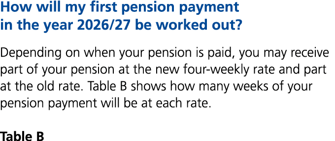 How will my first pension payment in the year 2026/27 be worked out? Depending on when your pension is paid, you may ...