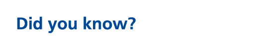 Did you know?