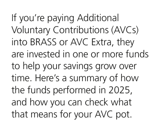 If you’re paying Additional Voluntary Contributions (AVCs) into BRASS or AVC Extra, they are invested in one or more ...