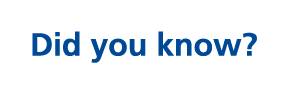 Did you know?