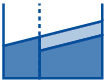 A stylized bar chart with two adjacent bars, one taller and partially shaded with a lighter blue section, separated by a dashed vertical line. Description generated by AI