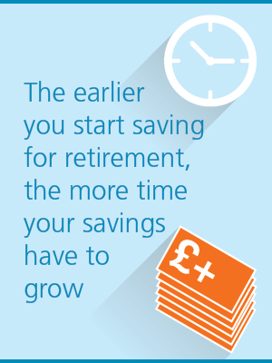 a graphic explaining the importance of starting to save early