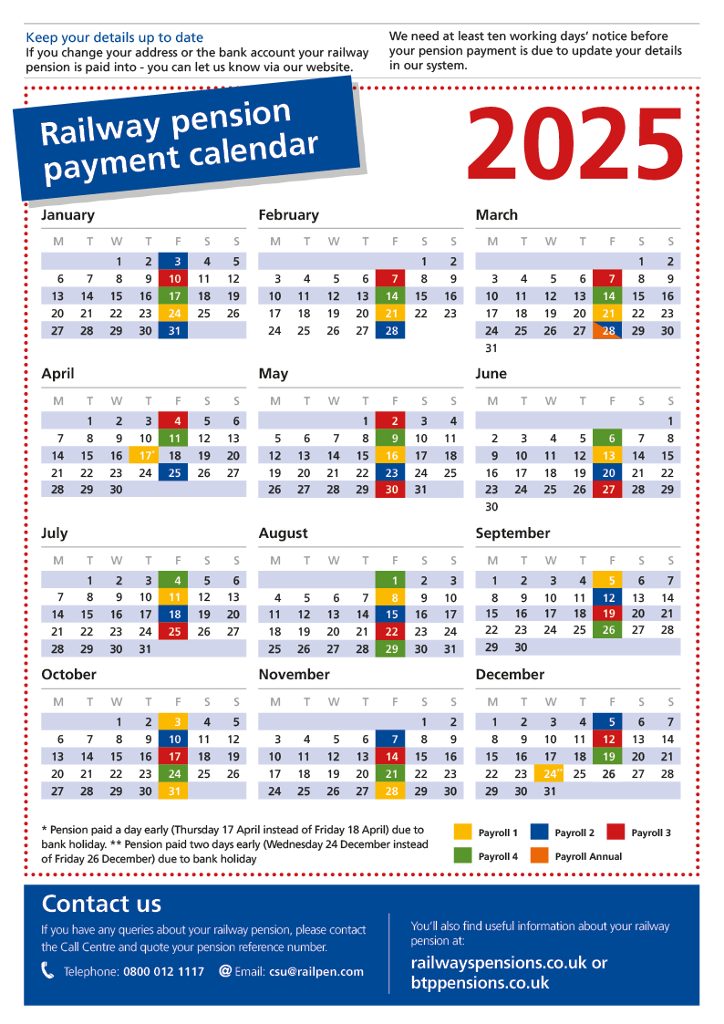 Railway Pension Payment Calendar 2025