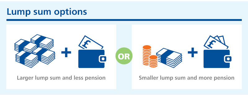 db-lump-sum-options_v01_bg-and-title (2)